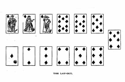 Diagram of a faro table layout. The image shows 13 playing cards arranged in two rows. The top row contains three face cards (King, Queen, Jack) followed by four cards showing 7 of spades. The bottom row has six cards showing spades from Ace to 6. A single 7 of spades is offset to the right. The caption below reads 'THE LAY-OUT.'